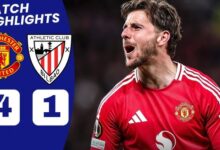 Manchester United F.C. vs Athletic Bilbao Timeline