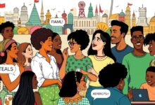 Scope of Social Psychology