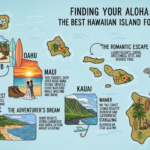 Best Island to Visit in Hawaii Your Ultimate Guide for Families, Couples & First-Timers